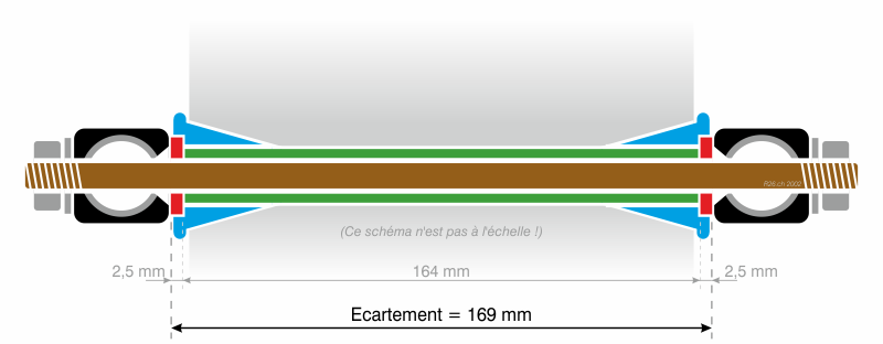 Comme le schema du haut de cette page, mais avec les 2 rondelles supplementaires intercalees, et le tube d'ecartement raccourci.